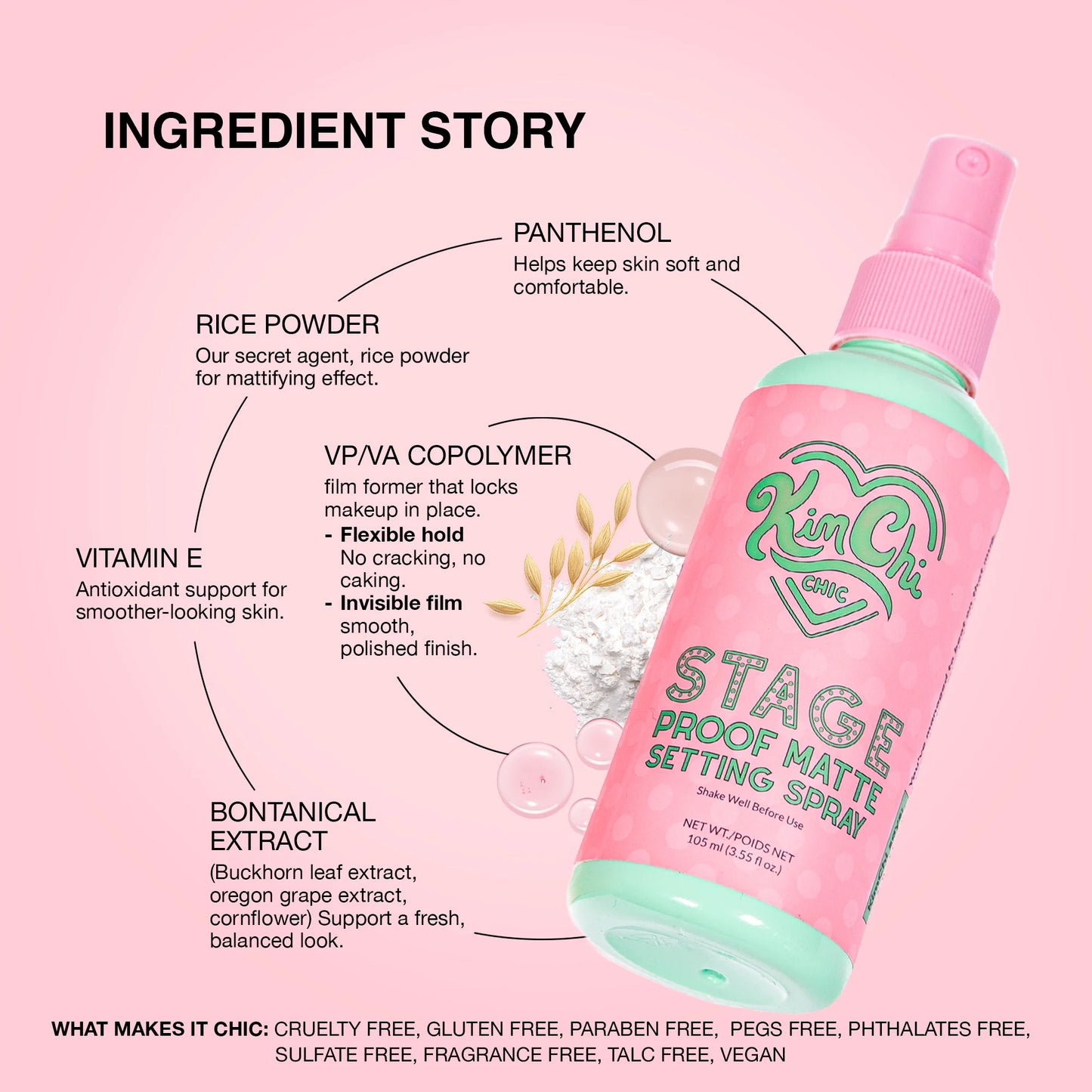 KIMCHICHIC STAGE PROOF MATTE SETTING SPRAY